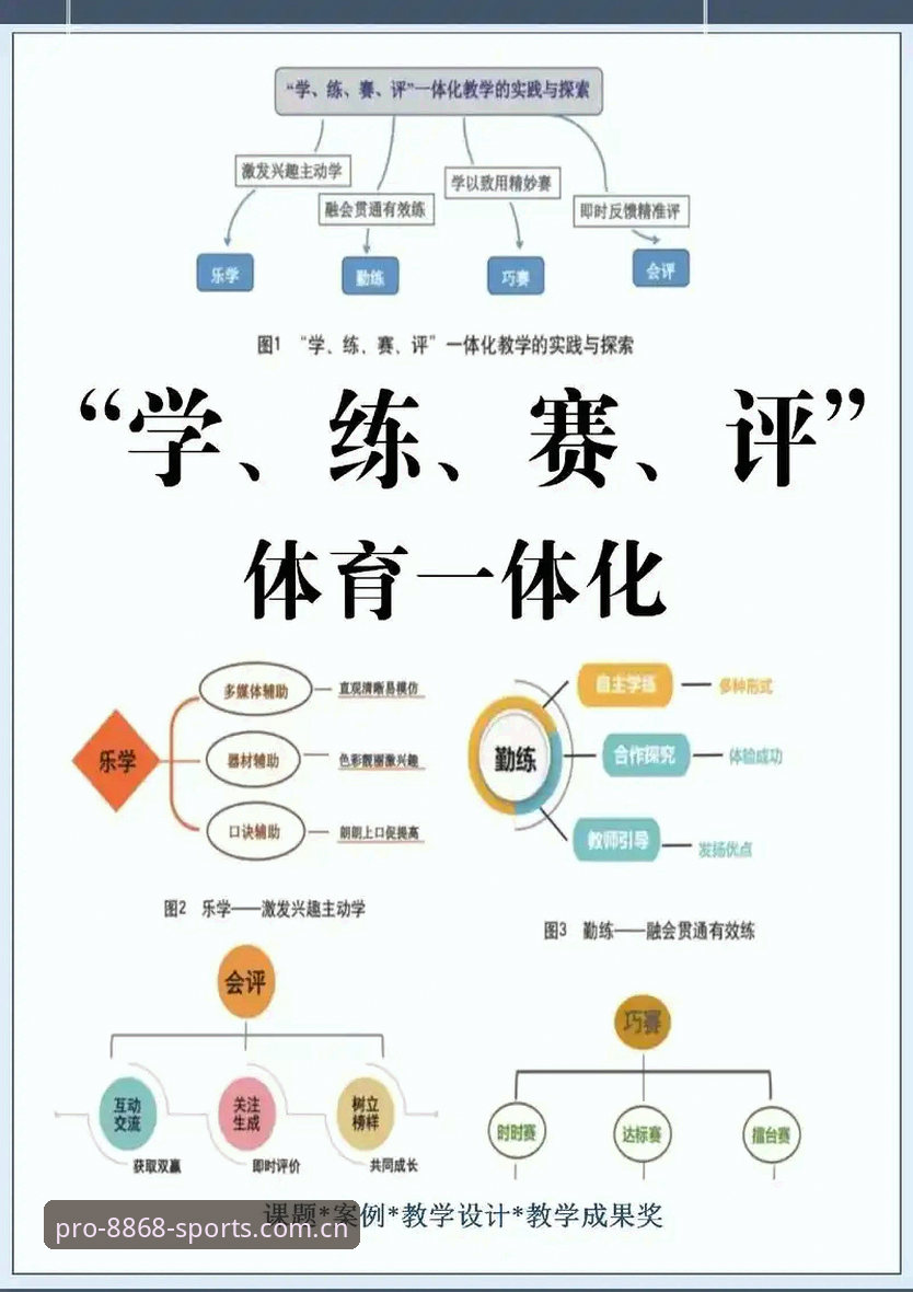 体育使用教程 8868体育平台深度评测:从入门到精通的体育使用教程体验报告
