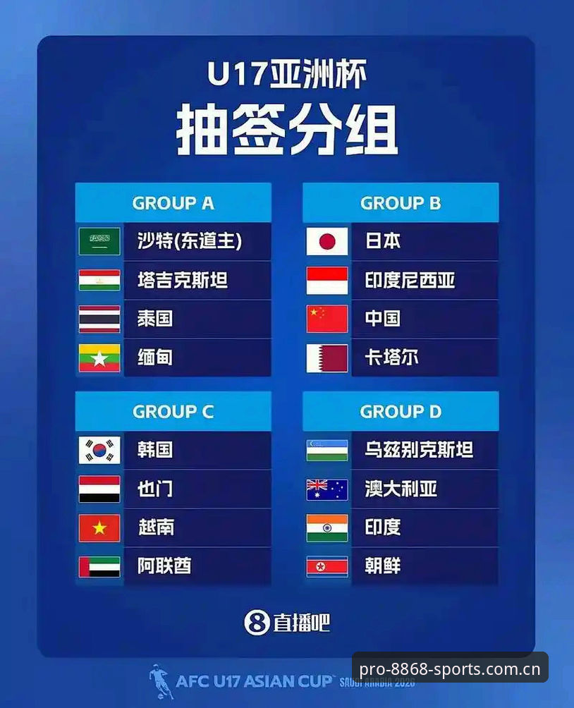体育客服安装失败 揭秘U17世界杯抽签背后:中国足球小将的卡塔尔突围之路
